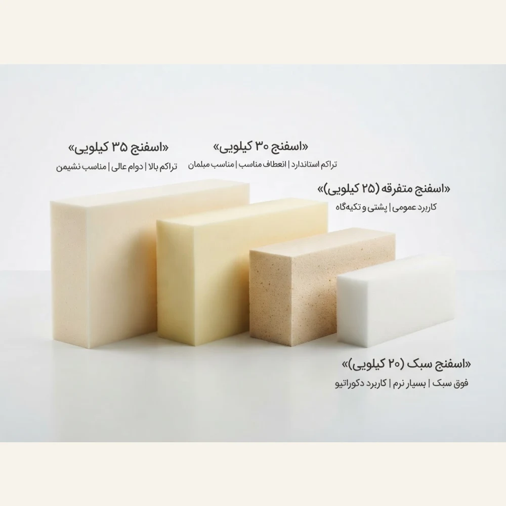 اسفنج 35 - تصویر 1