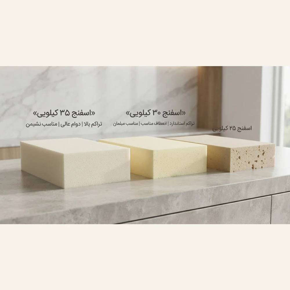 اسفنج 35 - تصویر 10