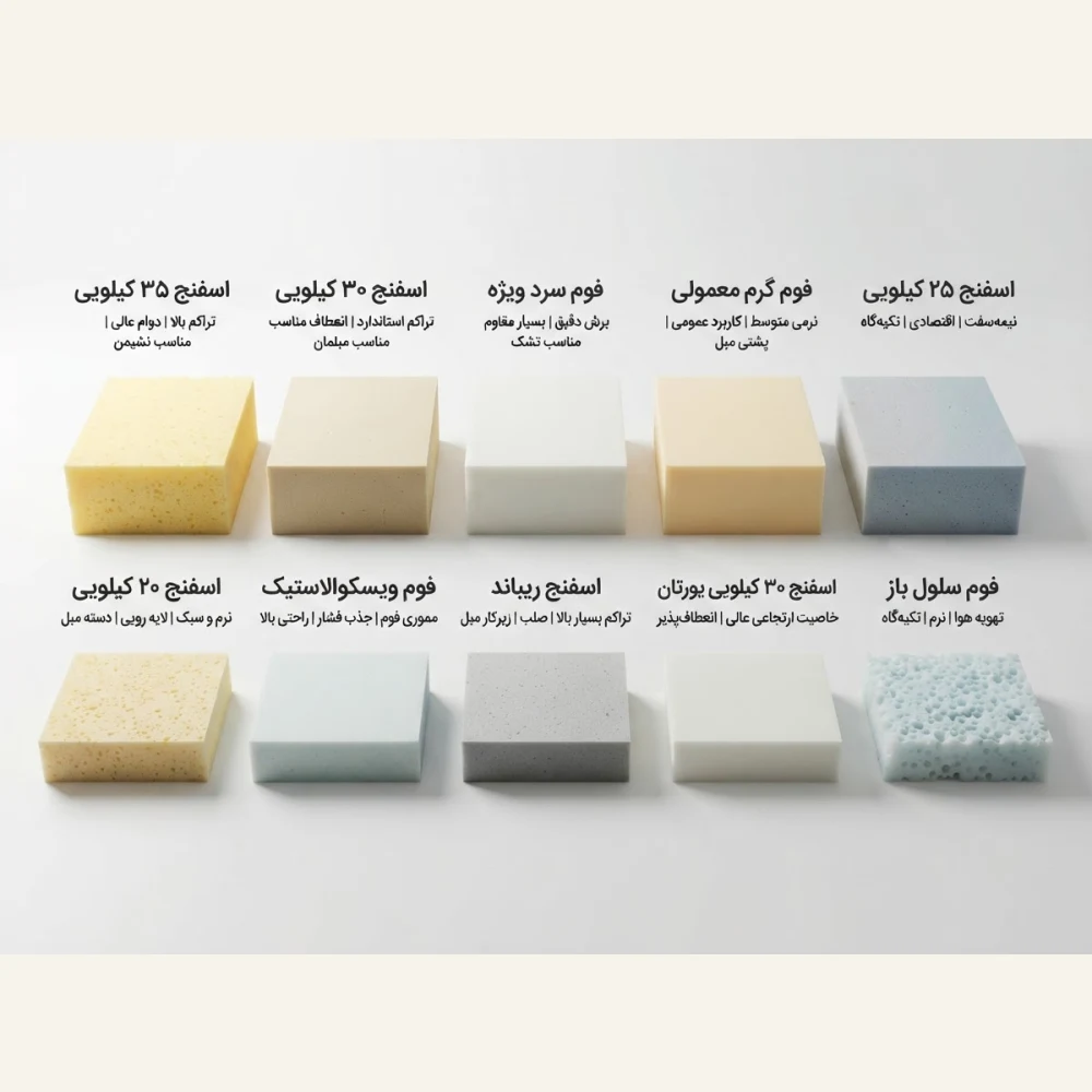 اسفنج 35 - تصویر 8