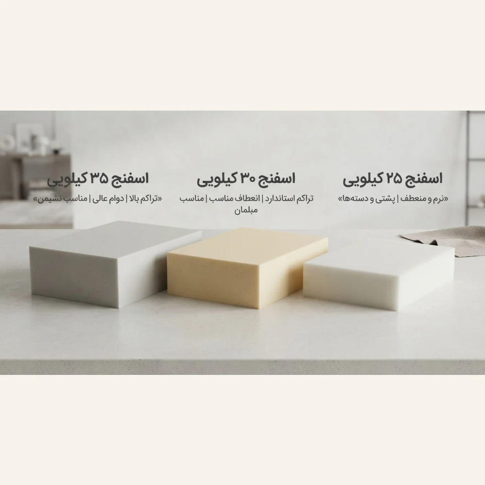 اسفنج 35 - تصویر 9