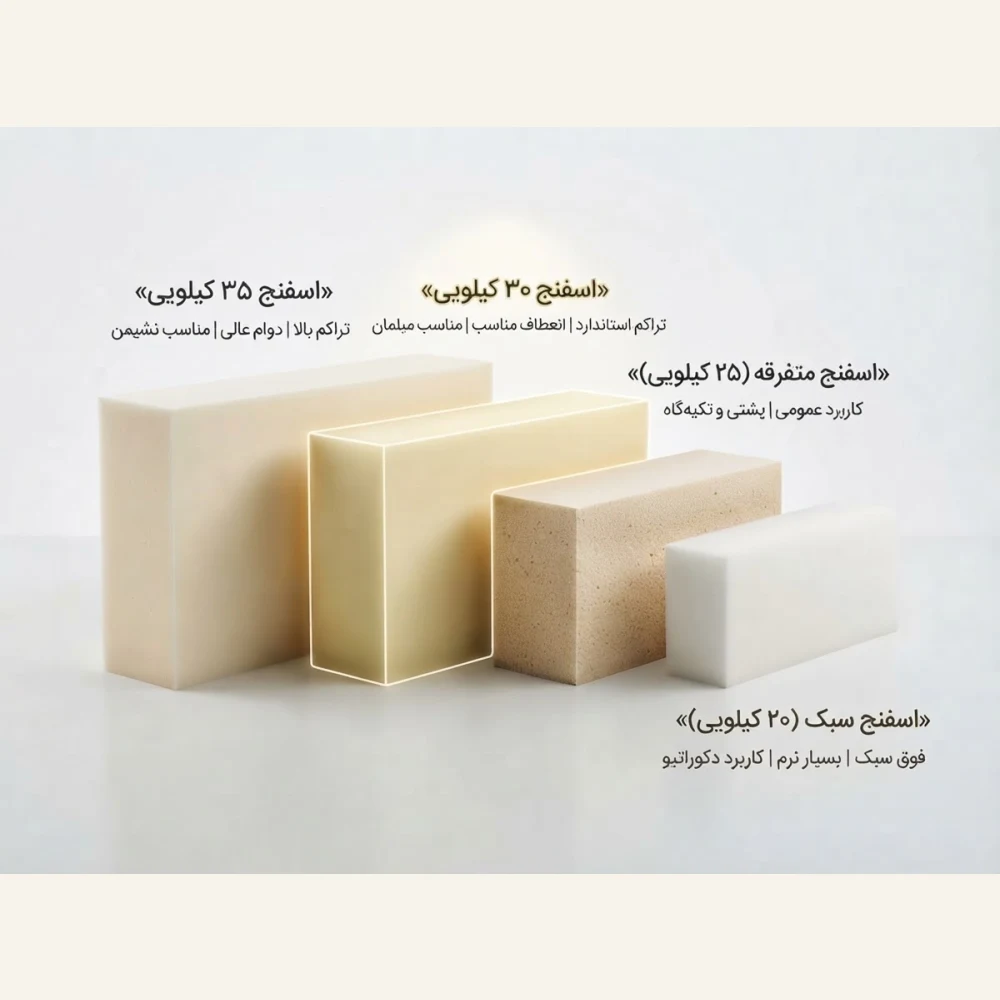 اسفنج 30 - تصویر 1