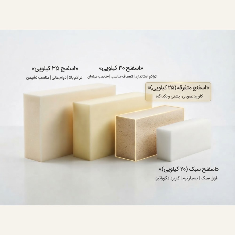 اسفنج 25 - چوب صنعت ونیز