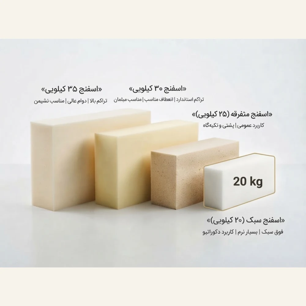 اسفنج 20 - تصویر 1